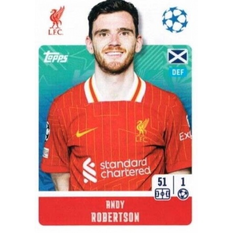 Andy Robertson Liverpool 264