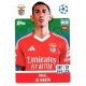 Ángel Di María SL Benfica 354