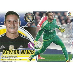 Keylor Navas Real Madrid 1 Ediciones Este 2016-17