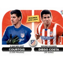 Courtois - D. Costa Atlético Madrid Ediciones Este 2014-15