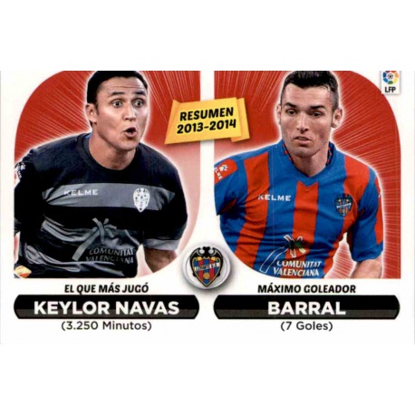 Keylor Navas - Barral Levante 24 Ediciones Este 2014-15