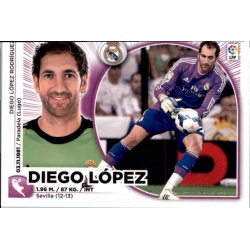 Diego López Real Madrid 2 Ediciones Este 2014-15