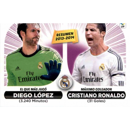 D. López - Cristiano Real Madrid 24 Ediciones Este 2014-15