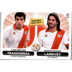 Trashorras - Larrivey Rayo Vallecano 24 Ediciones Este 2014-15