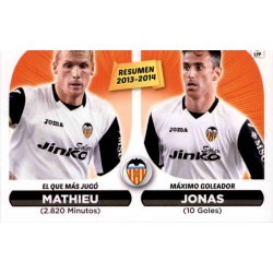 Mathieu - Jonas Valencia 24 Ediciones Este 2014-15