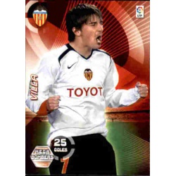 Villa Mega Bombers Valencia 389 Megacracks 2006-07