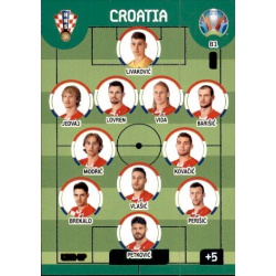 Line-Up Croatia 81