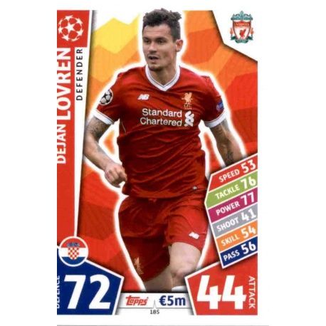 Dejan Lovren Liverpool 185 Match Attax Champions 2017-18