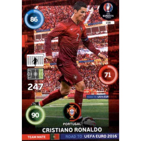 Cristiano Ronaldo Road To Euro 2016 Cristiano Ronaldo