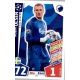 Robin Olsen København 290 Match Attax Champions 2017-18