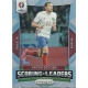 Artem Dzyuba Russia Scoring Leaders SL-17 Prizm Uefa Euro 2016 France