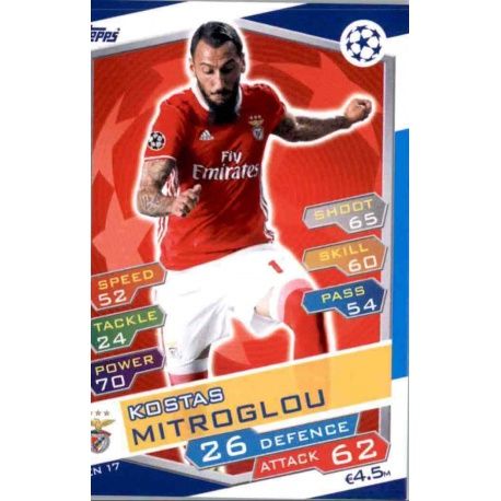 Kostas Mitroglou Benfica BEN17 Match Attax Champions 2016-17