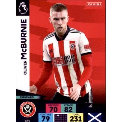 Oli McBurnie Sheffield United 203