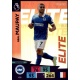 Neal Maupay Brighton & Hove Albion Elite 458