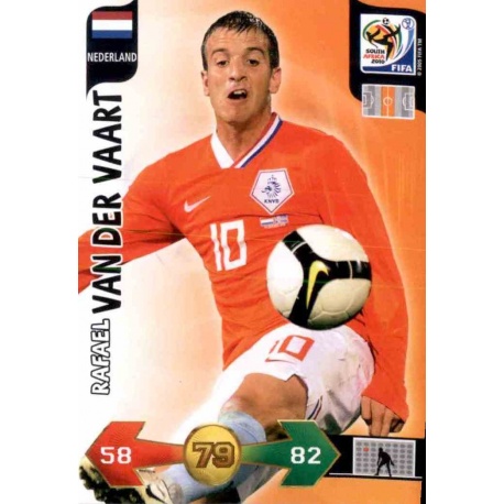 Rafael Van Der Vaart Netherlands 247