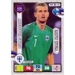 Lukas Hradecky Finland FIN01