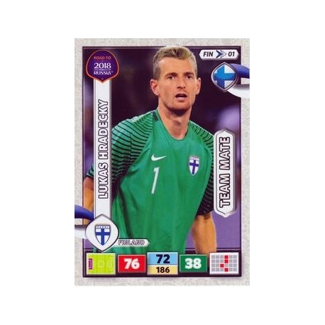 Lukas Hradecky Finland FIN01