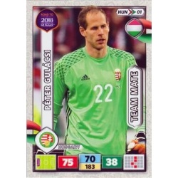 Peter Gulacsi Hungary HUN01