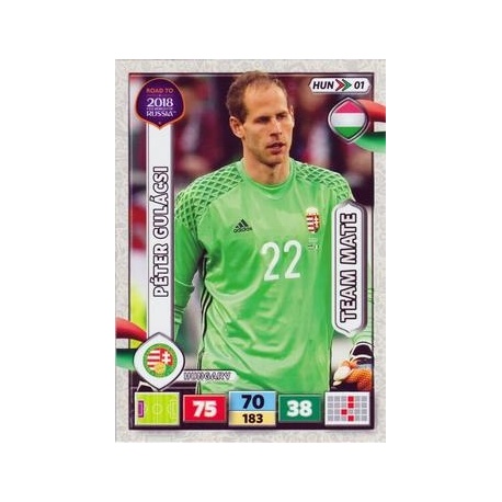 Peter Gulacsi Hungary HUN01