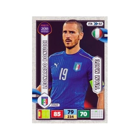 Leonardo Bonucci Italy ITA02