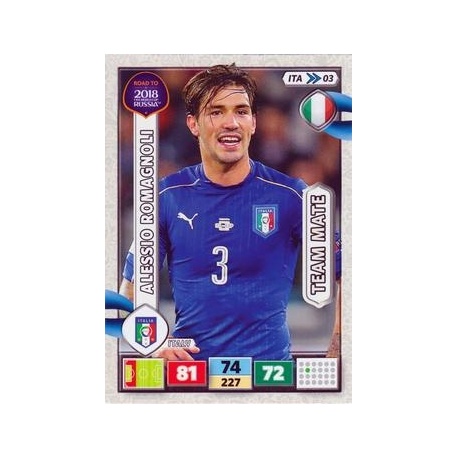 Alessio Romagnoli Italy ITA03