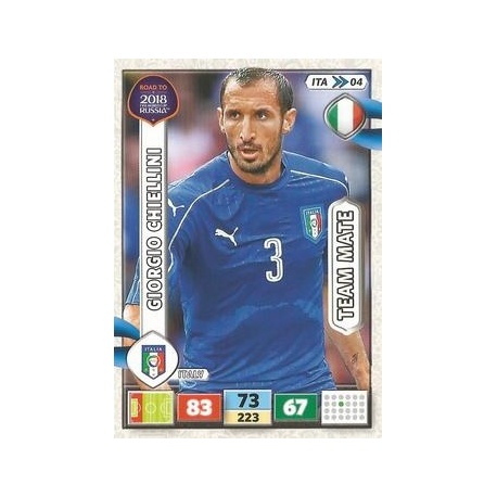 Giorgio Chiellini Italy ITA04