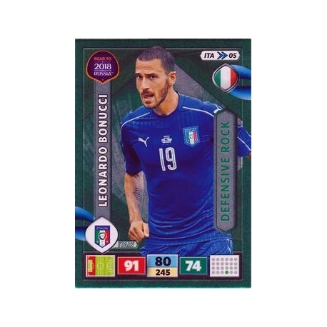 Leonardo Bonucci Defensive Rock Italy ITA05