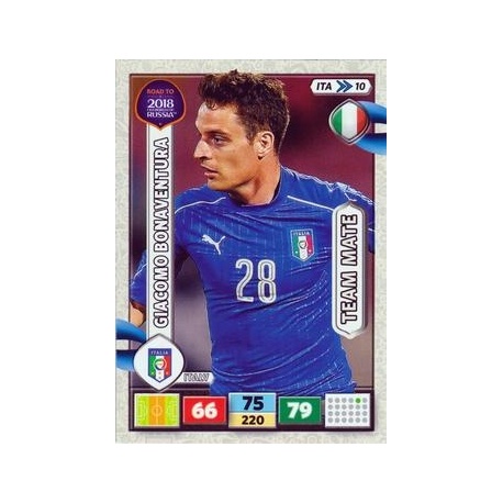 Giacomo Bonaventura Italy ITA10