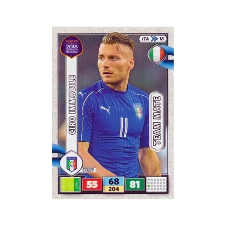 Ciro Immobile Italy ITA18