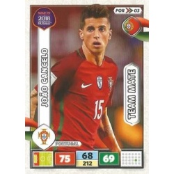 Joao Cancelo Portugal POR03