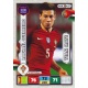 Raphael Guerreiro Portugal POR07