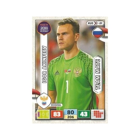 Igor Akinfeev Russia RUS01