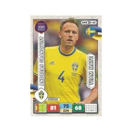 Andreas Granqvist Sweden SWE03