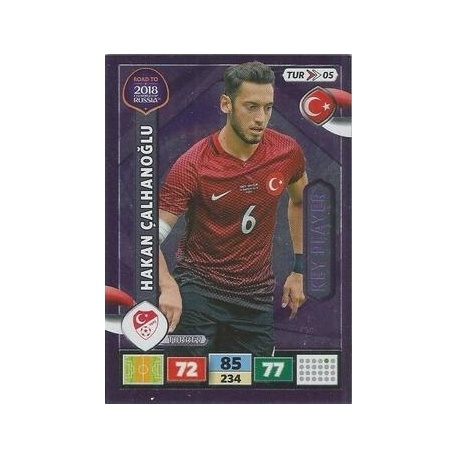 Hakan Calhanoglu Key Player Turkey TUR05