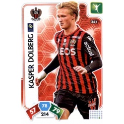 Kasper Dolberg OGC Nice 254