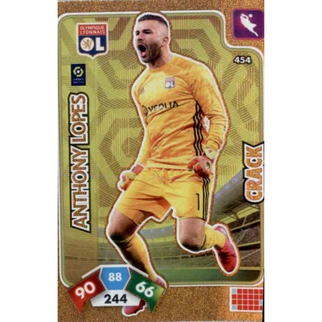 Anthony Lopes Crack 454