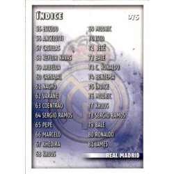 Índice Real Madrid 75