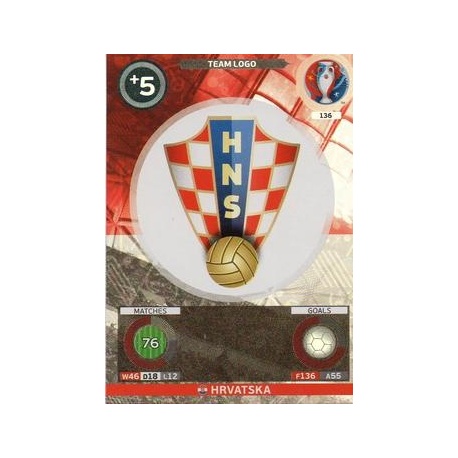 Trading Cards Team Logo Croacia Adrenalyn XL Euro 2016