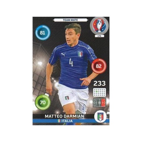 Matteo Darmian Italia 174