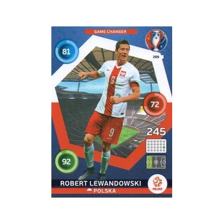 Sale Trading Cards Robert Lewandowski Game Changer Uefa Euro 16 Adrenalyn Xl