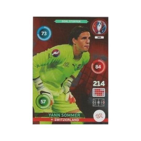 Yann sommer hi-res stock photography and images - Alamy