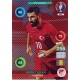 Arda Turan Top Joueur Türkiye 415