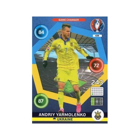 Andriy Yarmolenko Game Changer Ukraine 439