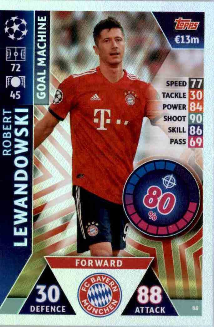 Buy Trading Cards Robert Lewandowski Goal Machine Topps Champions