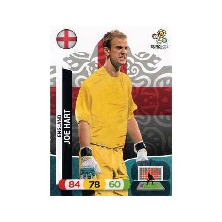 Joe Hart Inglaterra 43