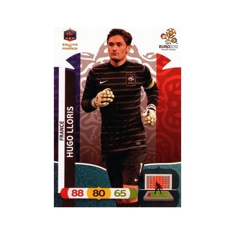 Hugo Lloris Francia 76