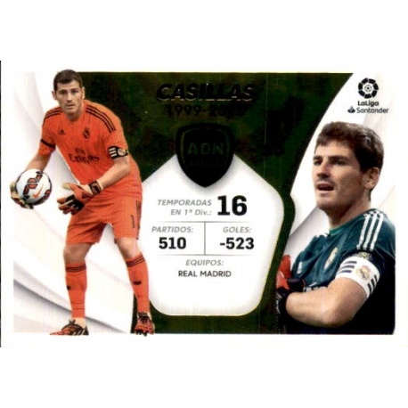 Casillas ADN LaLiga Real Madrid 5