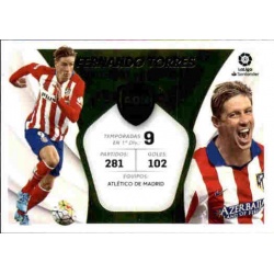 Fernando Torres ADN LaLiga Atlético Madrid 10