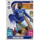 Kelechi Iheanacho Leicester City 97