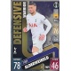 Toby Alderweireld Tottenham Hotspur 121